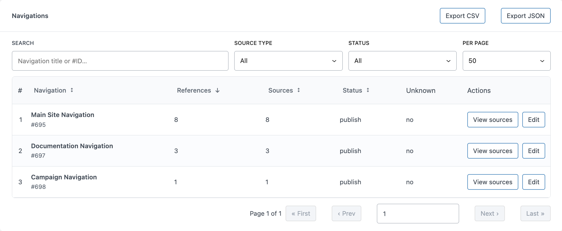Tab-ul Navigations care afiseaza inventarul de navigare al site-ului cu referinte, surse si actiuni in interfata DXM Block Audit.