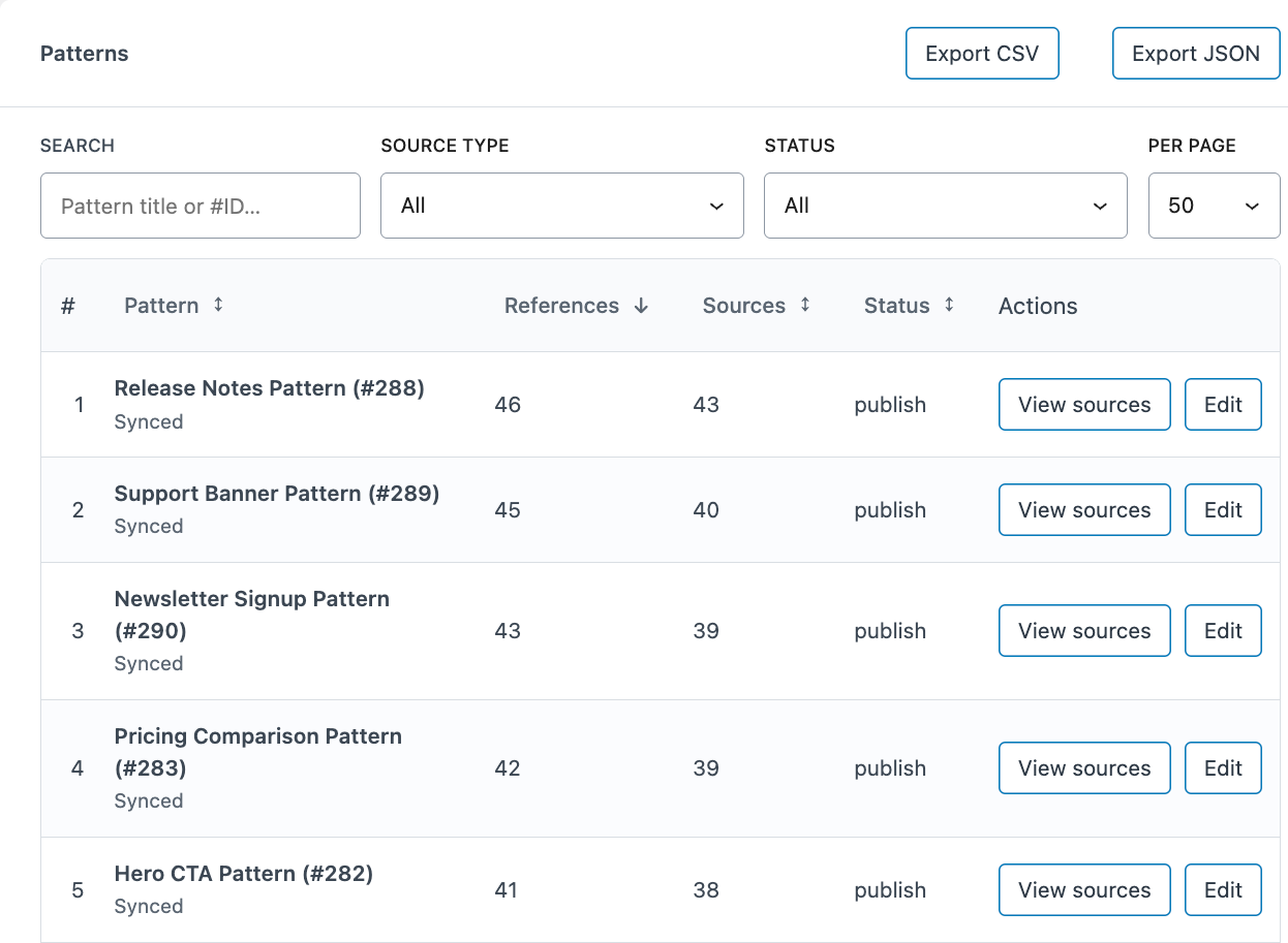Tab-ul Patterns care afiseaza inventarul de pattern-uri reutilizabile cu referinte, surse si actiuni in interfata DXM Block Audit.
