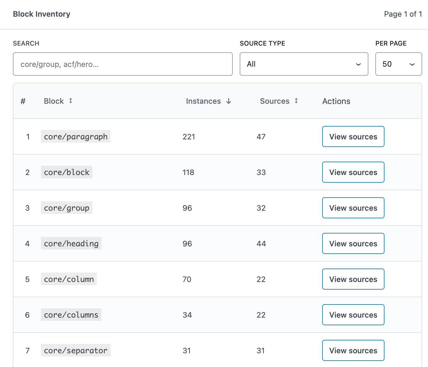 DXM Block Toolkit Lite inventory showing block names, instance totals, source counts, and source actions.