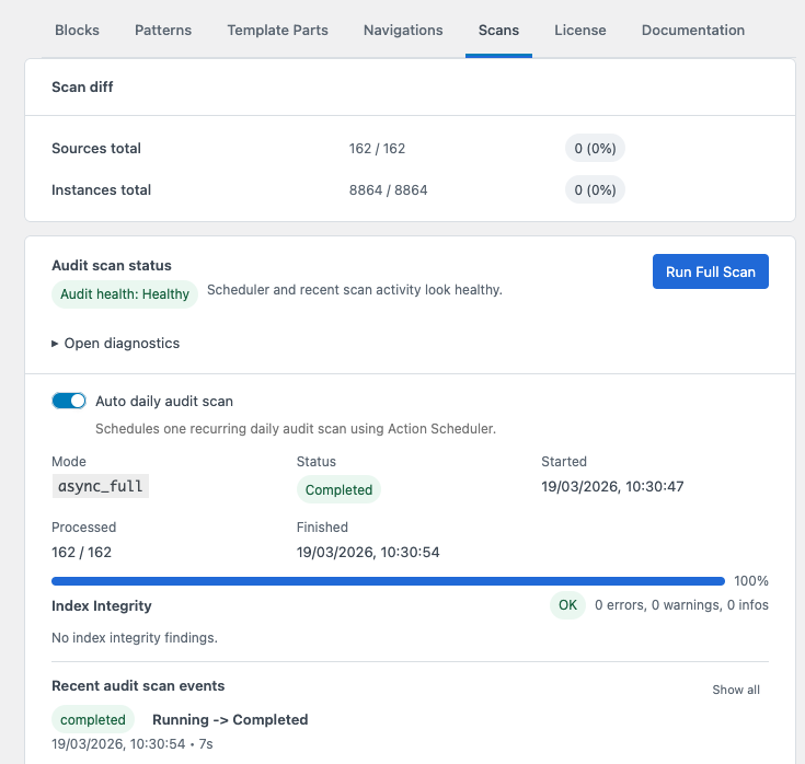 Vedere scan health care afiseaza starea auditului, evenimente recente si actiunea de full scan in interfata DXM Block Audit.