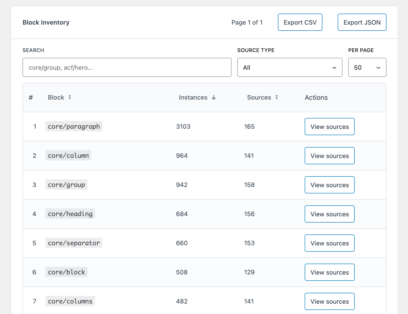 Inventory view showing block names, instance counts, and source counts in the DXM Block Toolkit admin UI.