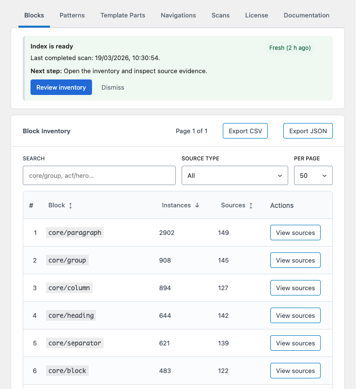 DXM Block Audit blocks tab showing inventory counts, source drill-down actions, and export controls.